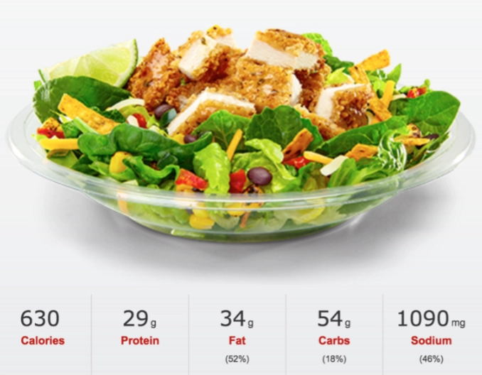 caesar salad calories