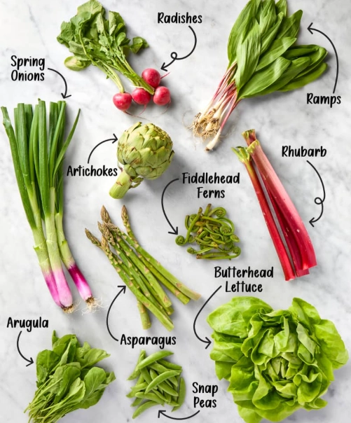 benefits of eating seasonal produce benefits of eating seasonal produce