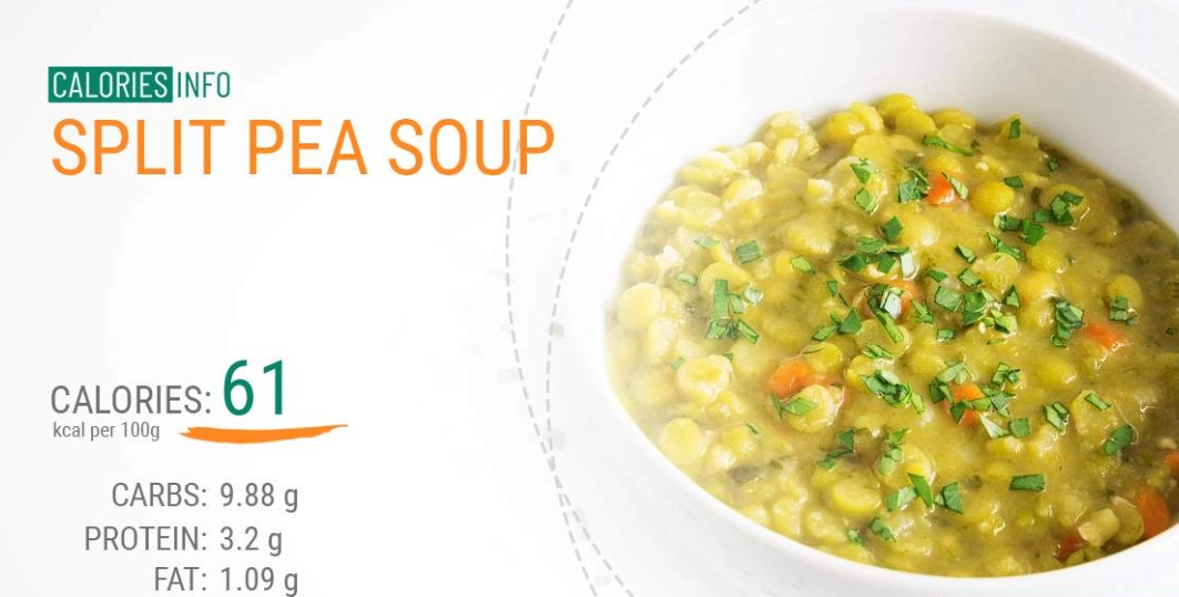 split pea soup nutrition facts split pea soup nutrition facts